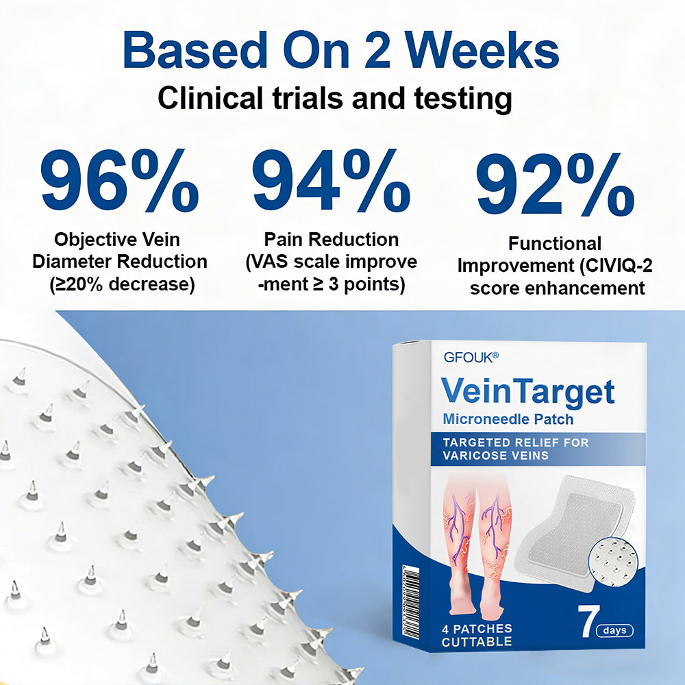 🎁GFOUK® VeinTarget Microneedle Patch⚡Instant Relief, Long-Term Results