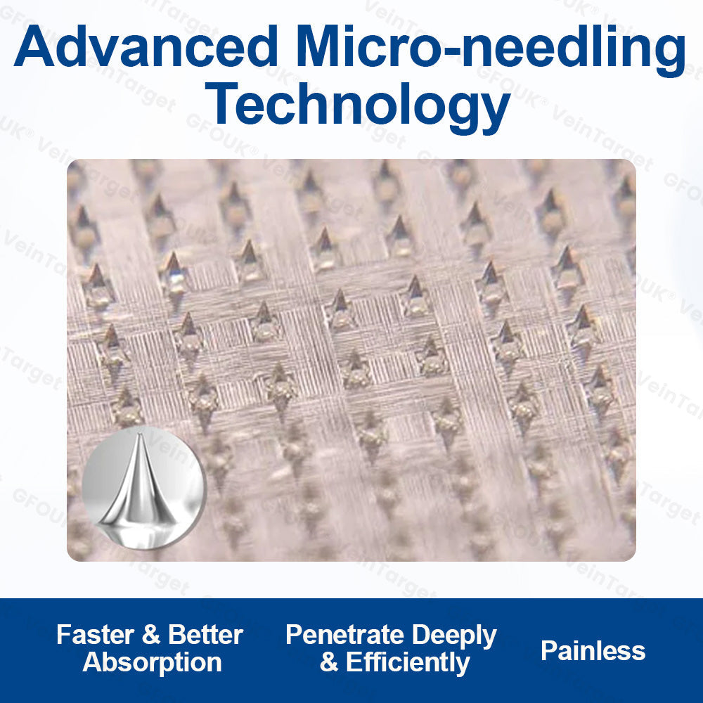 🎁GFOUK® VeinTarget Microneedle Patch⚡Instant Relief, Long-Term Results