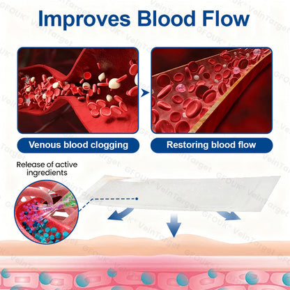 🎁GFOUK® VeinTarget Microneedle Patch⚡Instant Relief, Long-Term Results